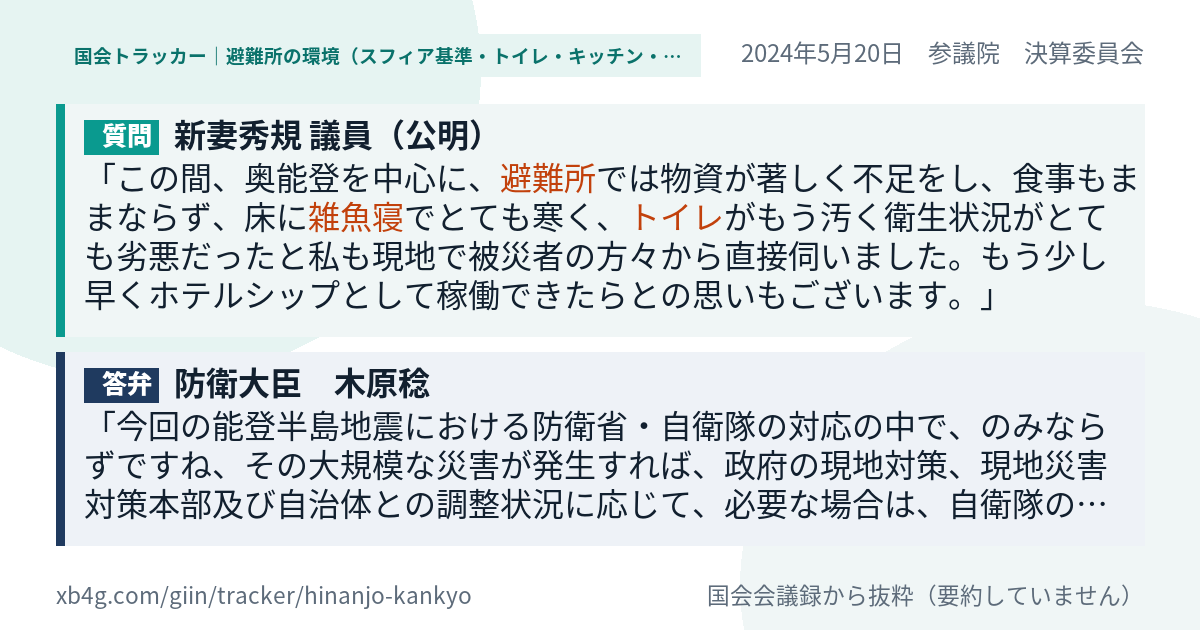 質問と答弁のカード