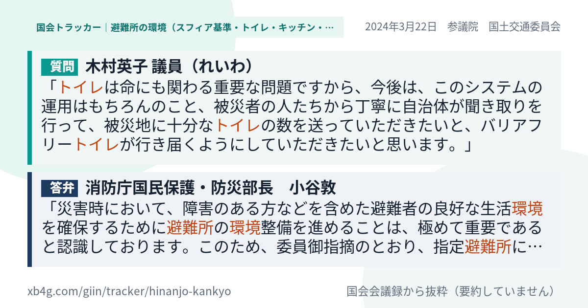 質問と答弁のカード
