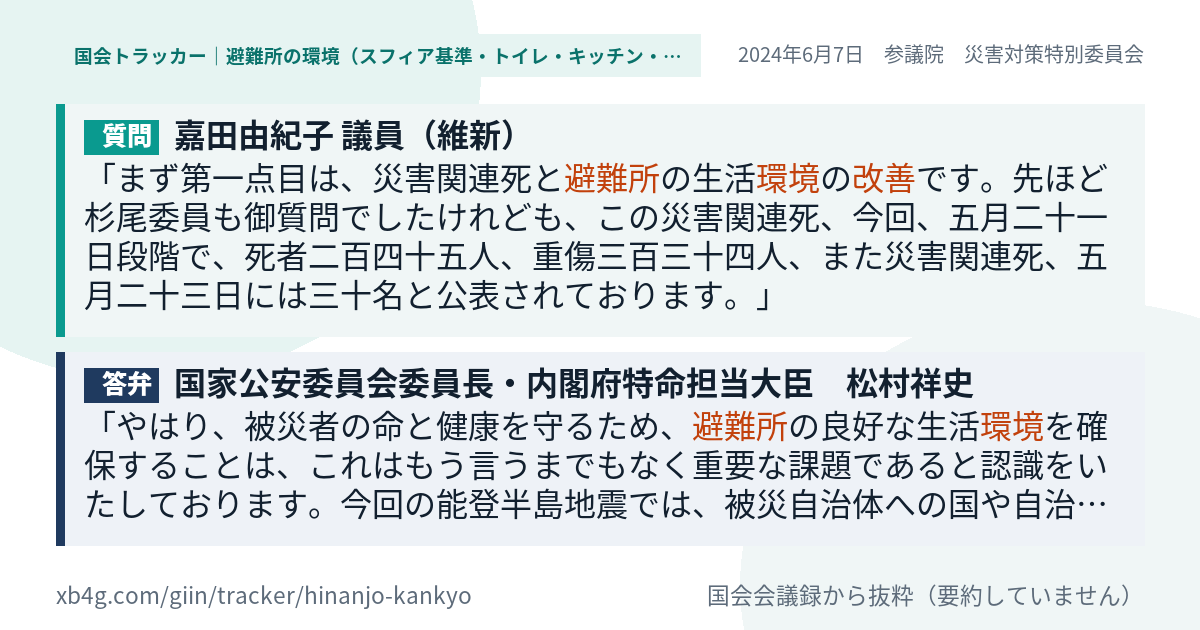 質問と答弁のカード