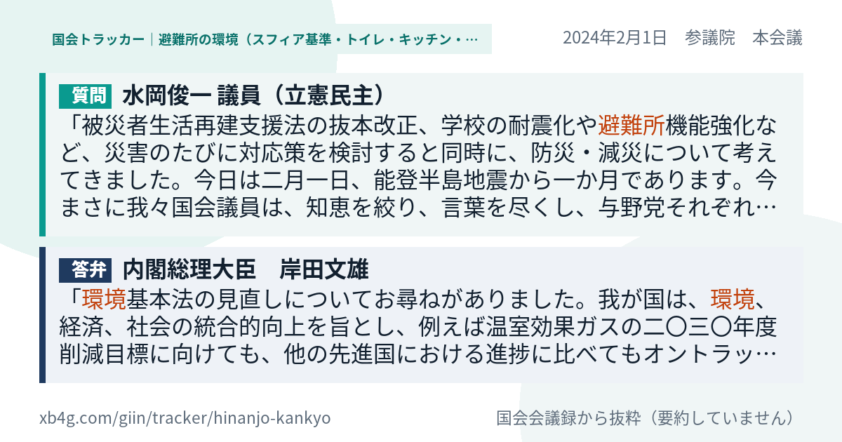 質問と答弁のカード