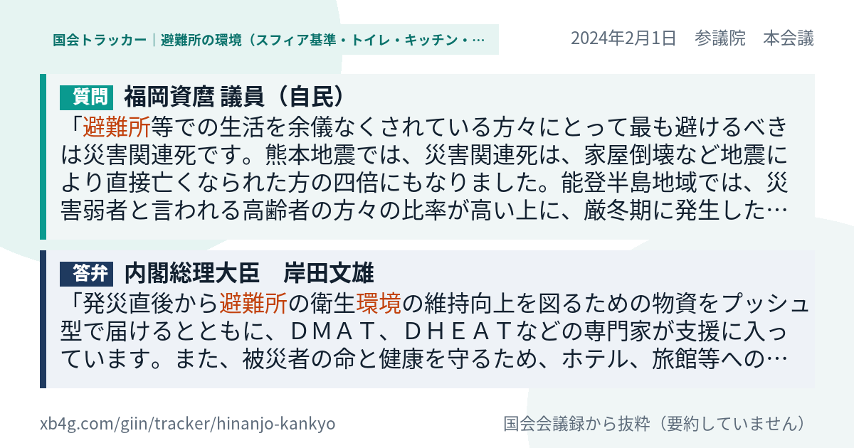 質問と答弁のカード