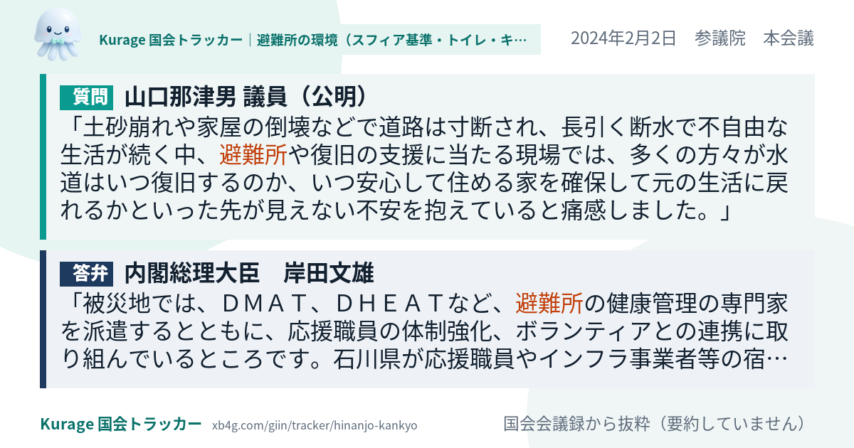 質問と答弁のカード