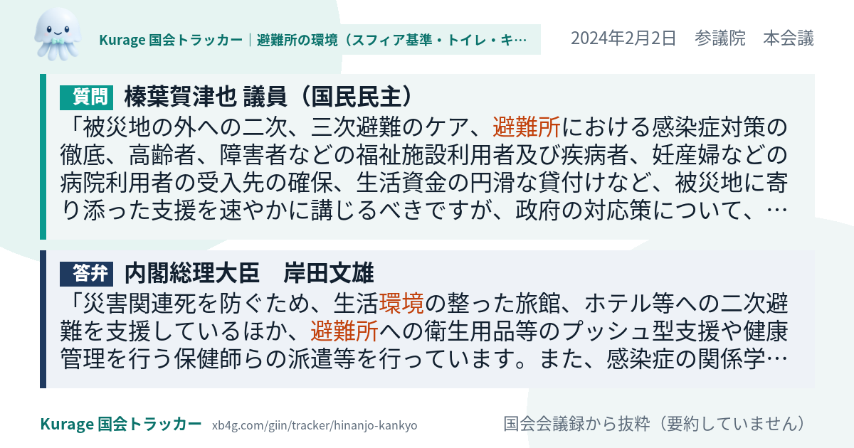 質問と答弁のカード