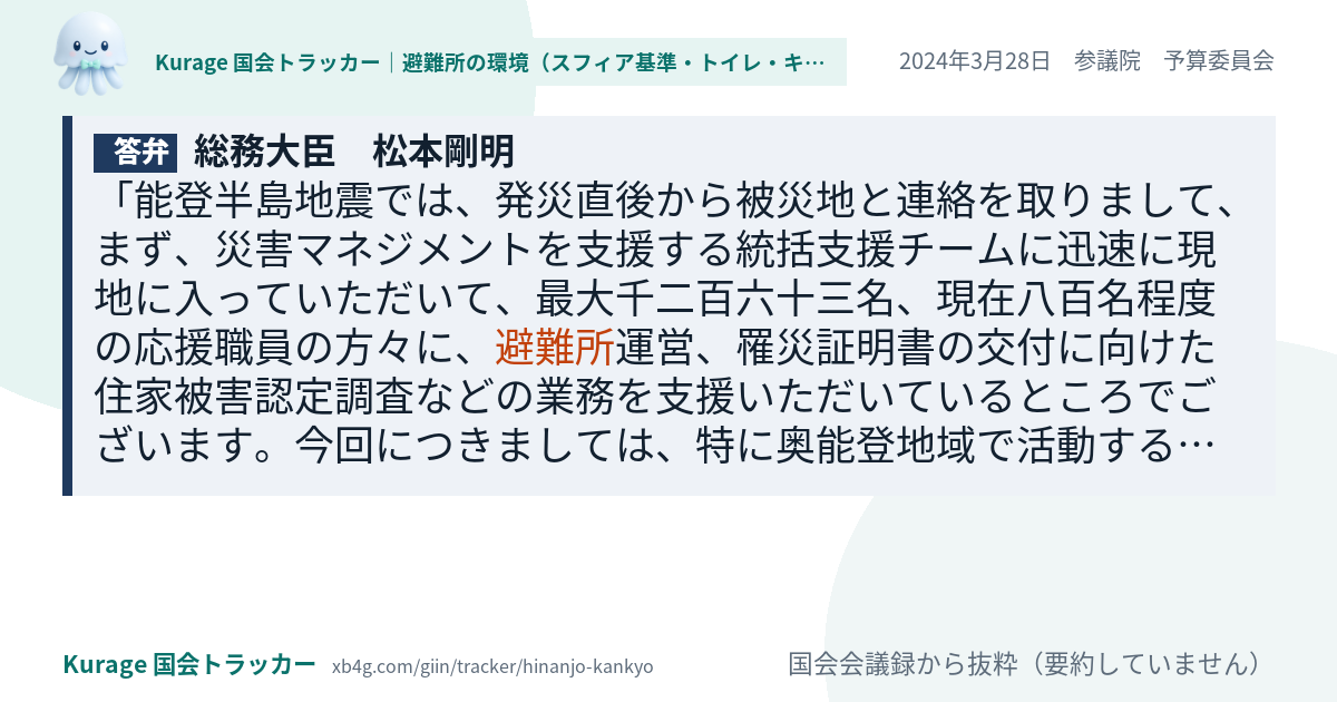 質問と答弁のカード