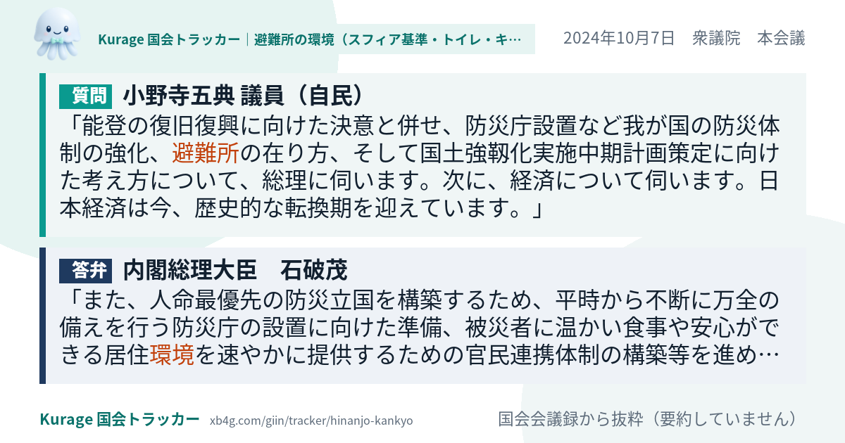 質問と答弁のカード