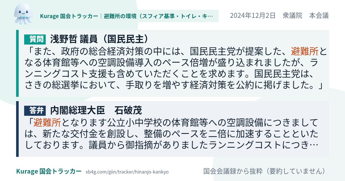 質問と答弁のカード