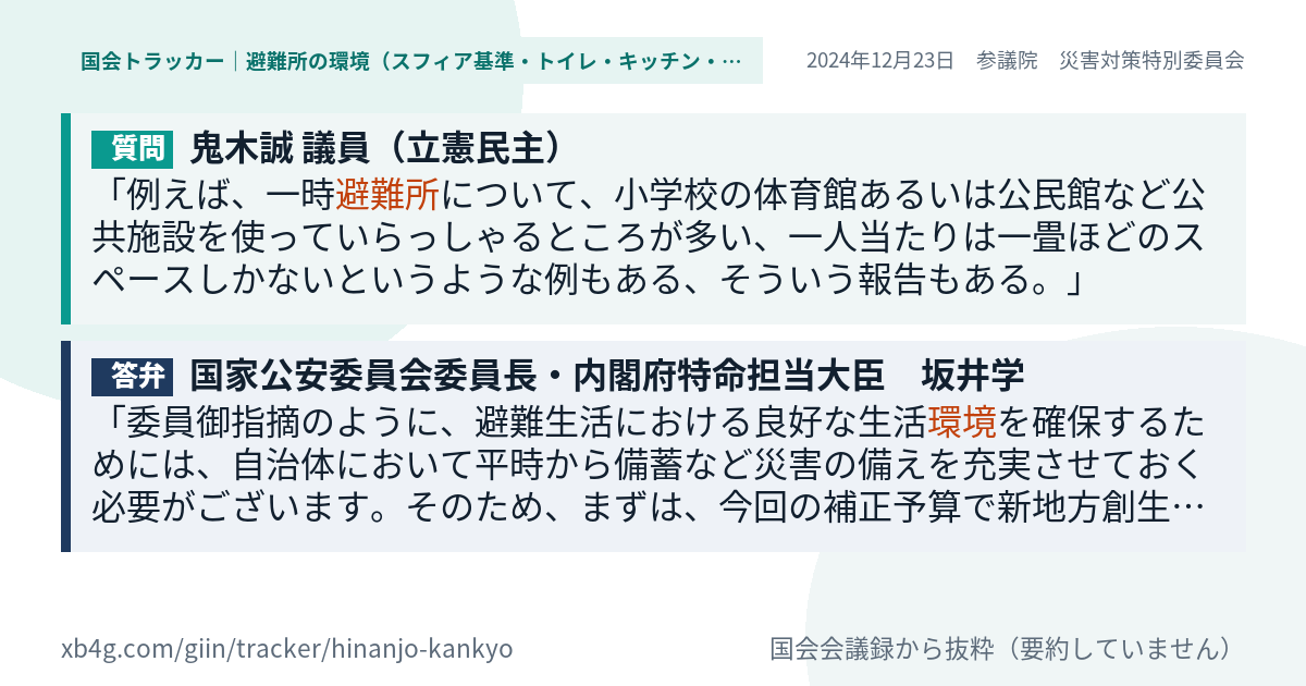 質問と答弁のカード