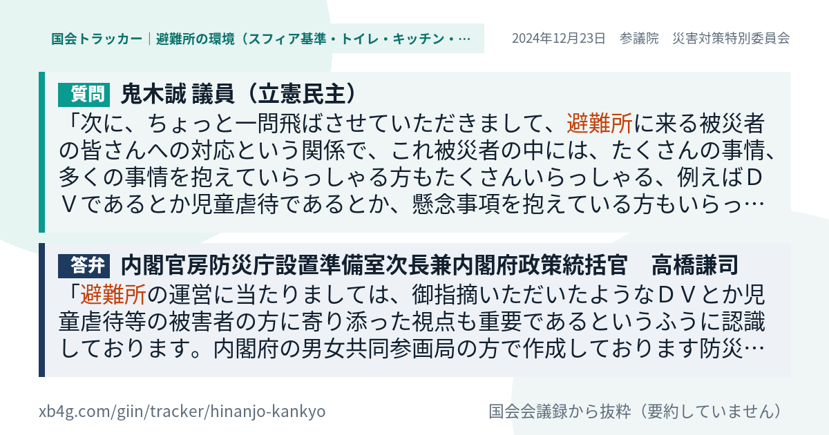 質問と答弁のカード