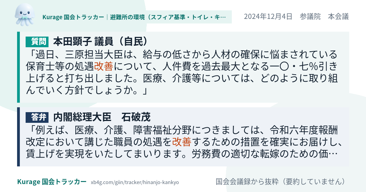 質問と答弁のカード