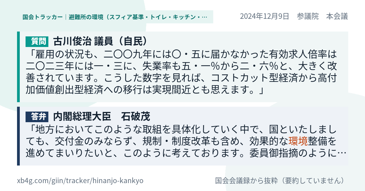 質問と答弁のカード
