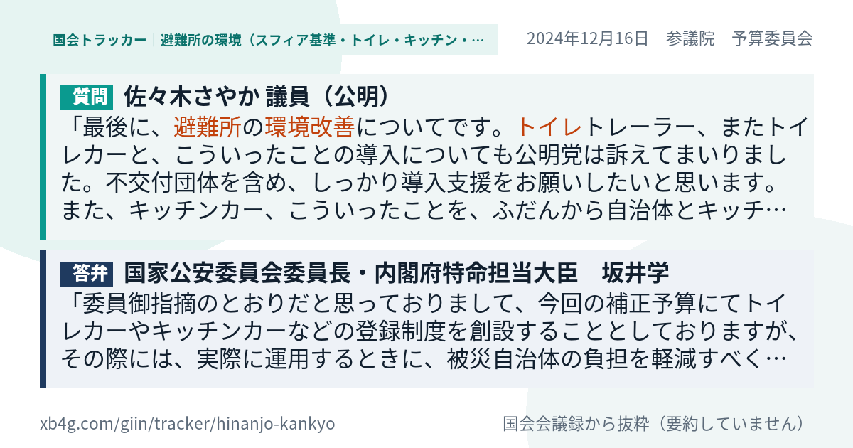 質問と答弁のカード