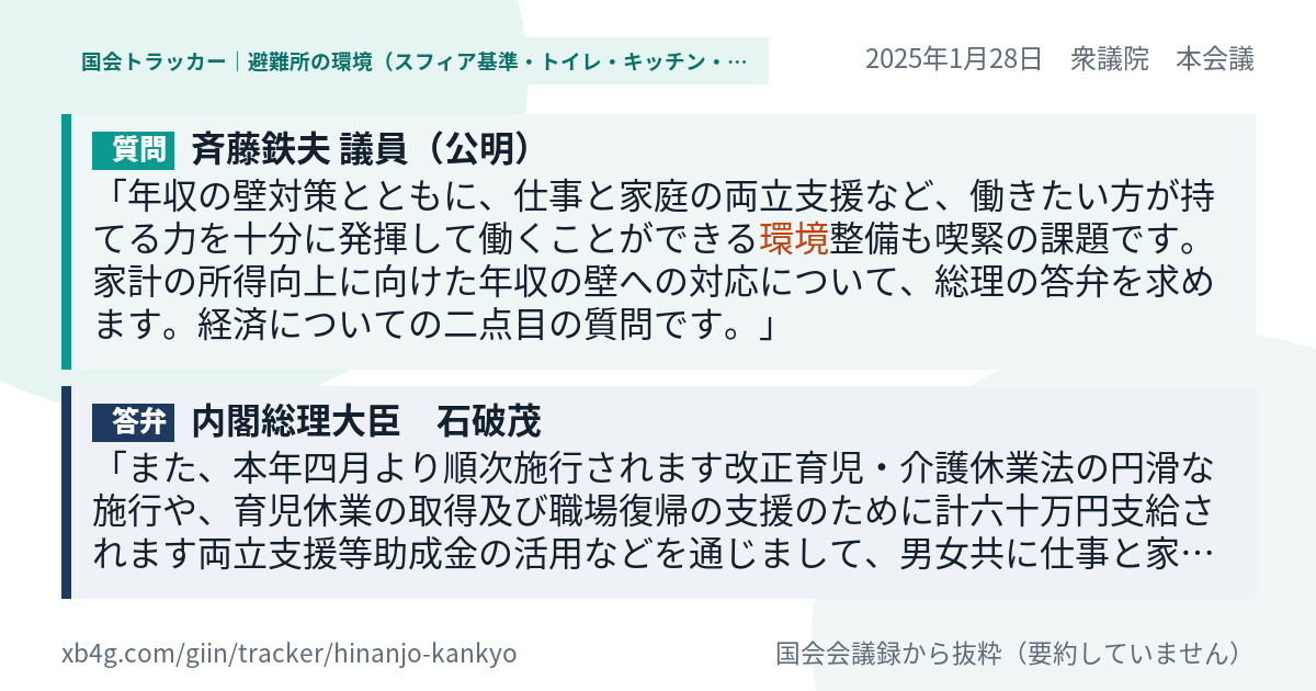 質問と答弁のカード