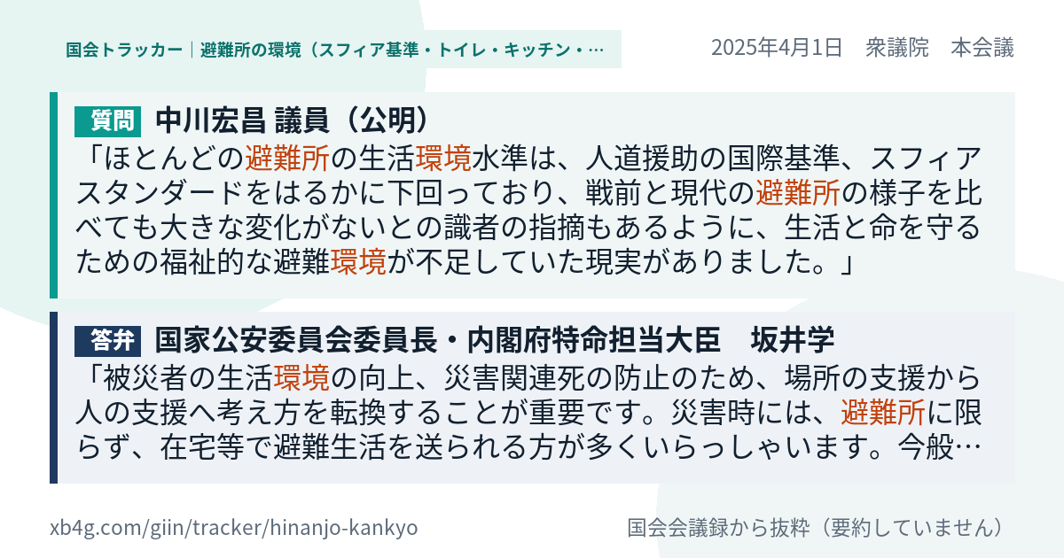 質問と答弁のカード