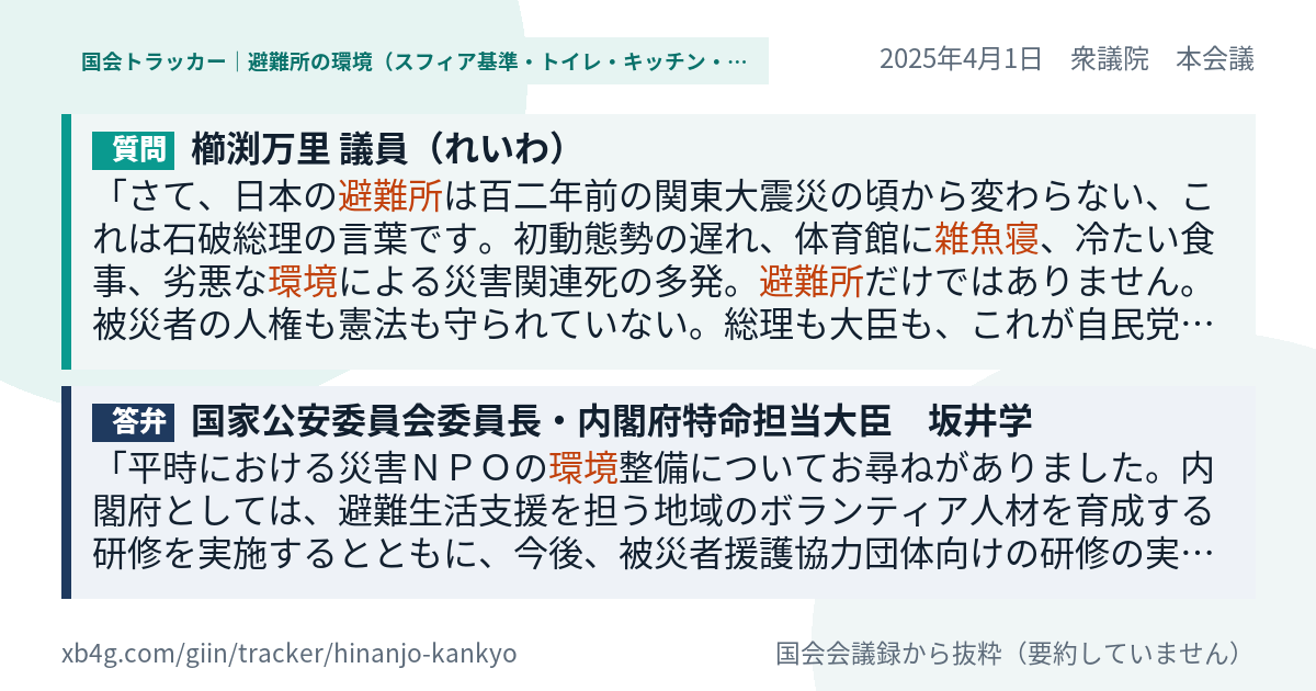 質問と答弁のカード