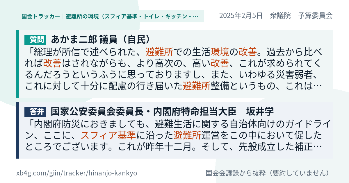 質問と答弁のカード