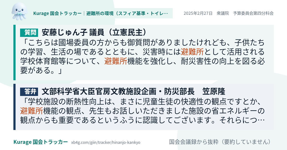 質問と答弁のカード