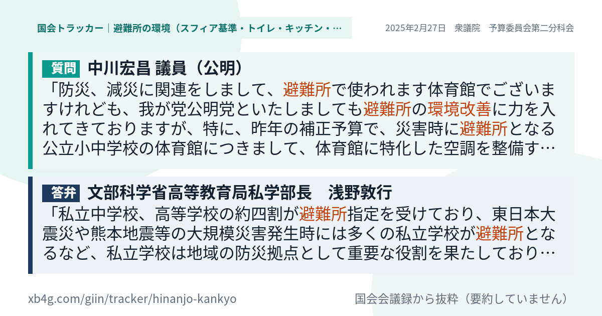 質問と答弁のカード