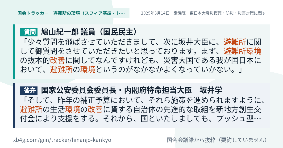 質問と答弁のカード