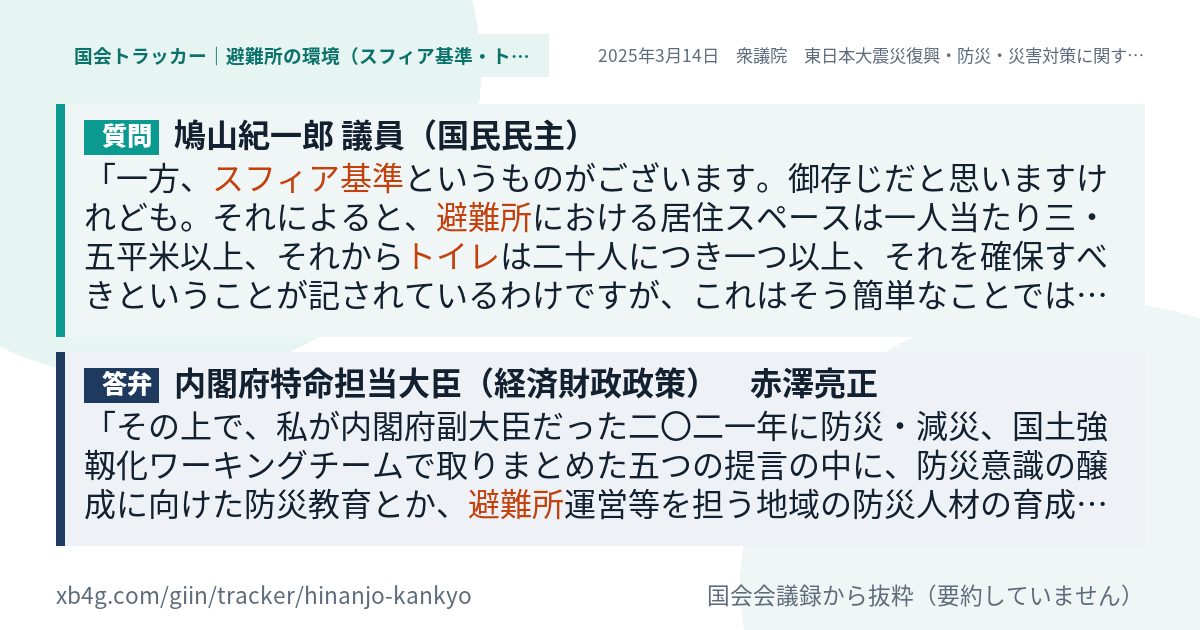 質問と答弁のカード