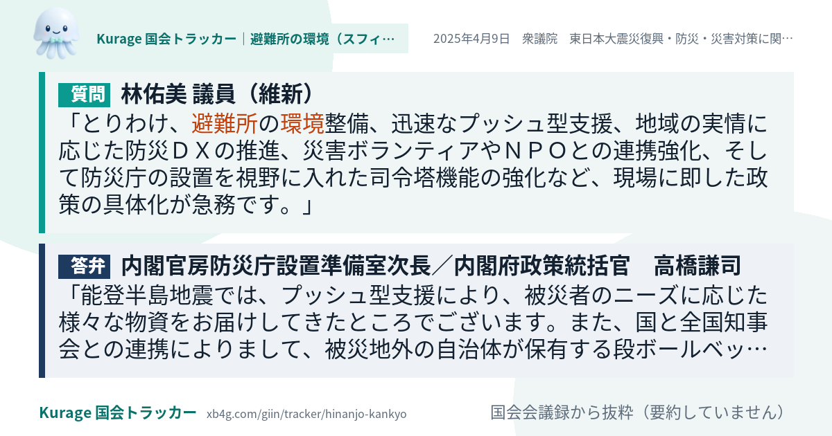 質問と答弁のカード