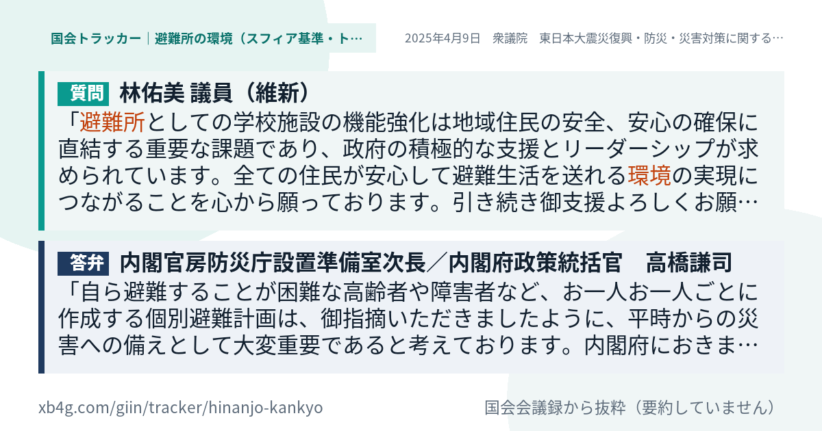 質問と答弁のカード