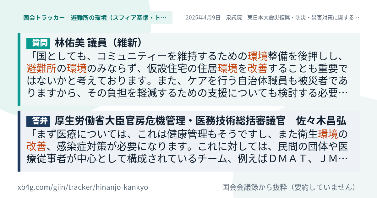 質問と答弁のカード