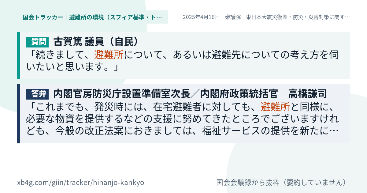 質問と答弁のカード