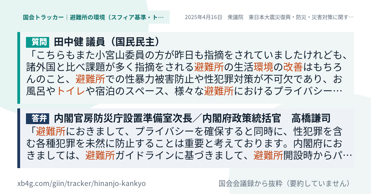 質問と答弁のカード