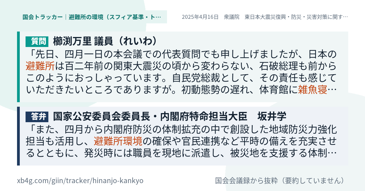 質問と答弁のカード