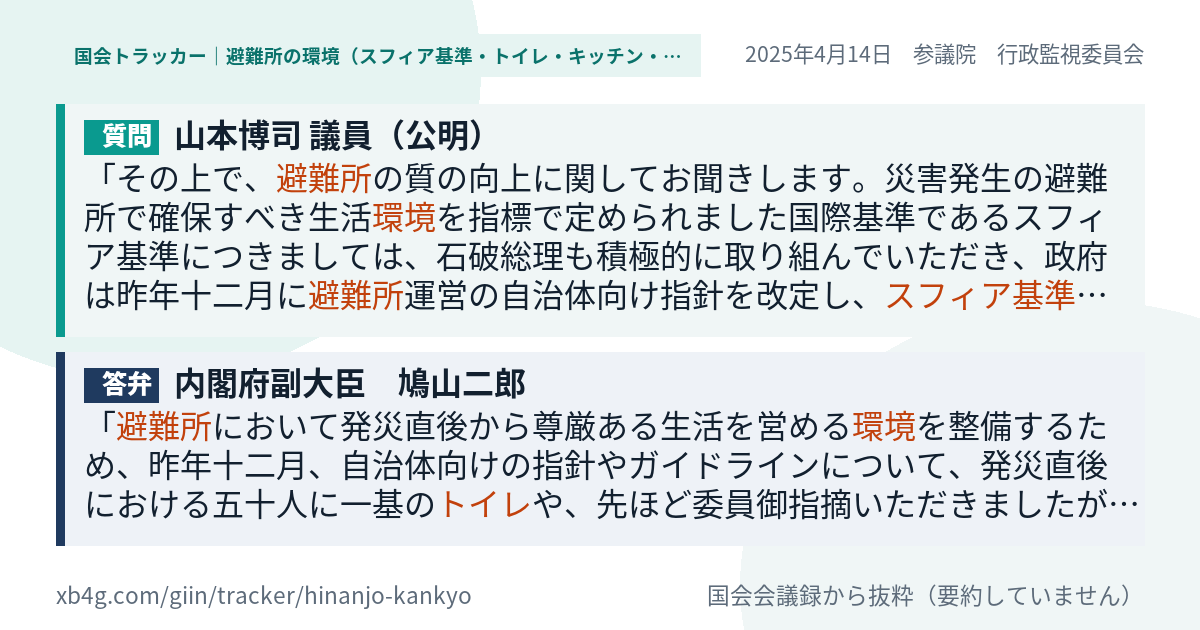 質問と答弁のカード