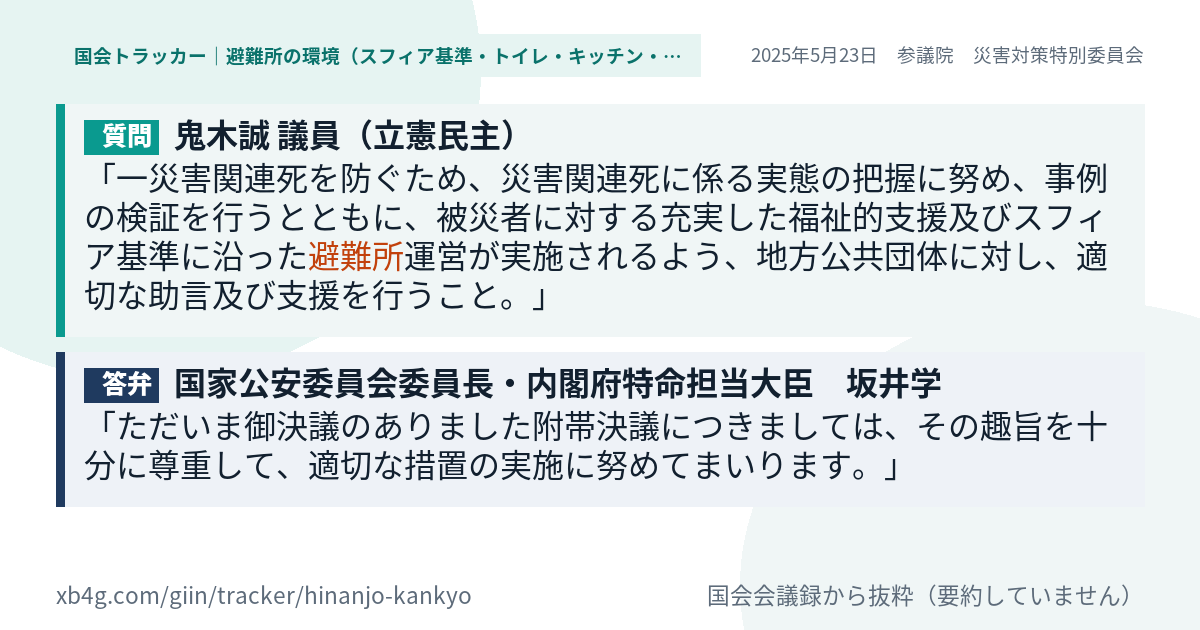 質問と答弁のカード