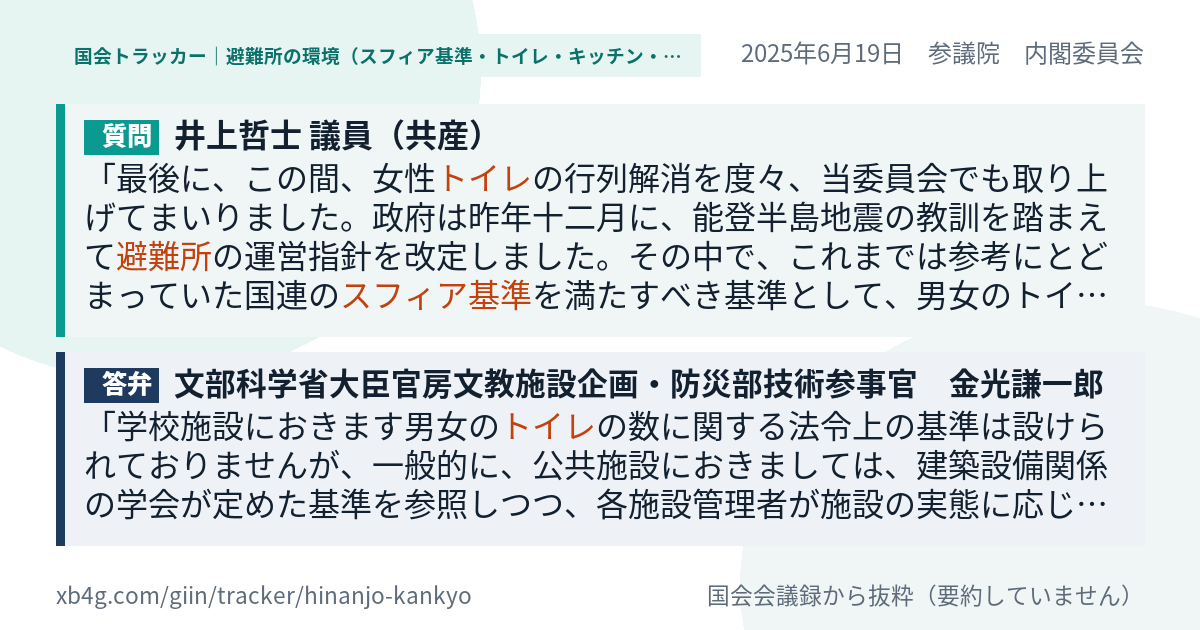 質問と答弁のカード