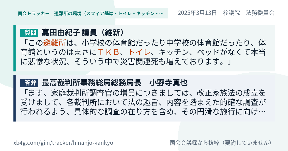 質問と答弁のカード
