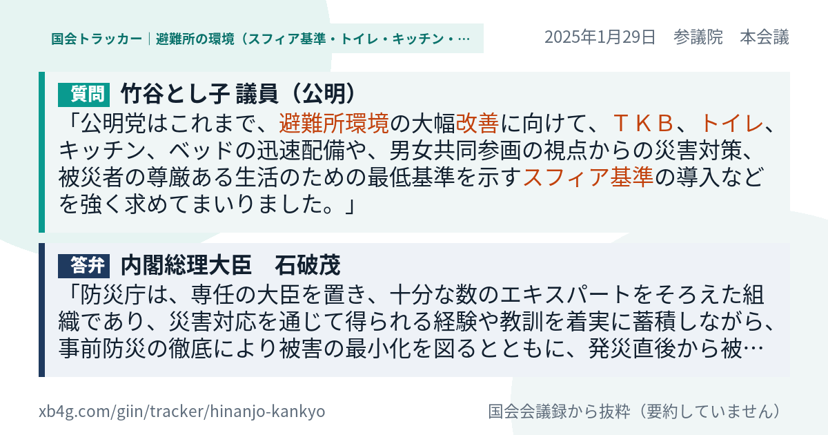 質問と答弁のカード
