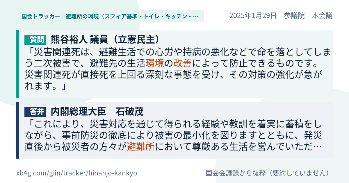 質問と答弁のカード