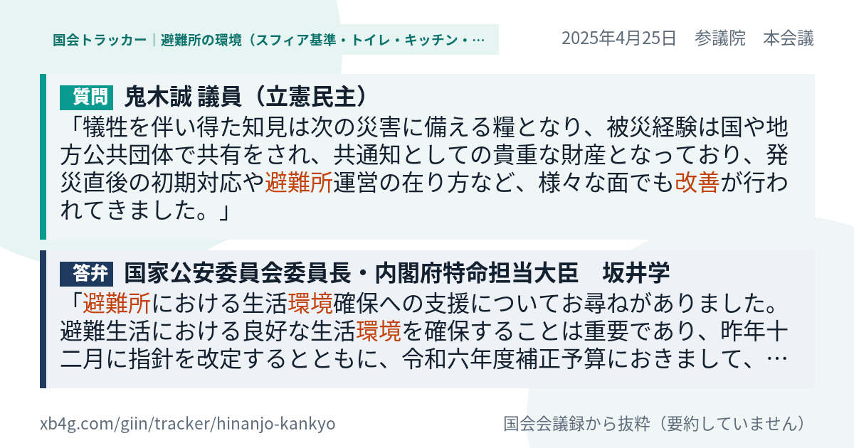 質問と答弁のカード
