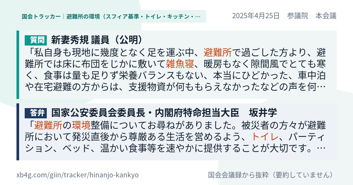 質問と答弁のカード