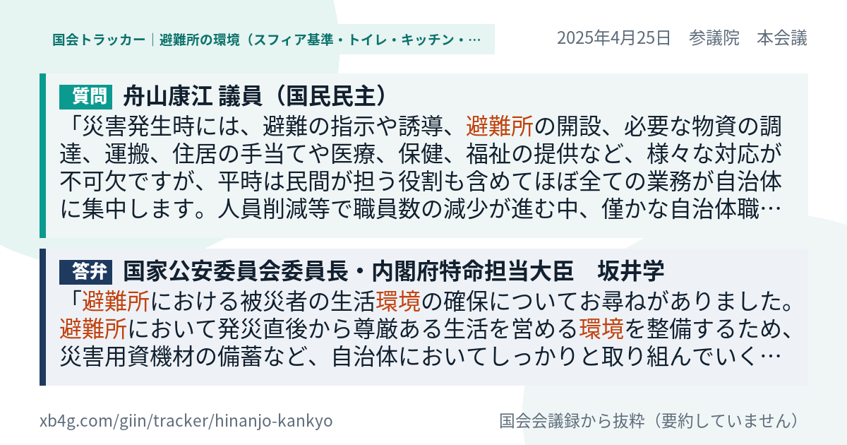 質問と答弁のカード