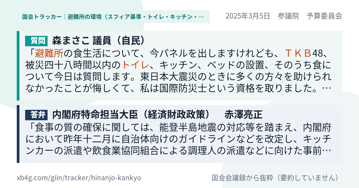 質問と答弁のカード