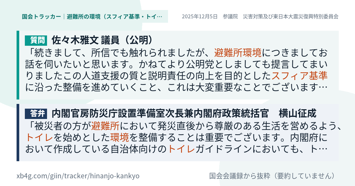 質問と答弁のカード