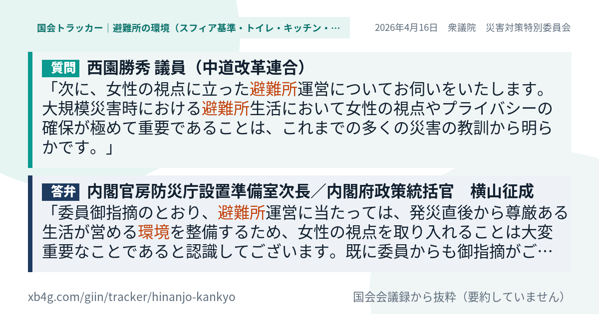質問と答弁のカード