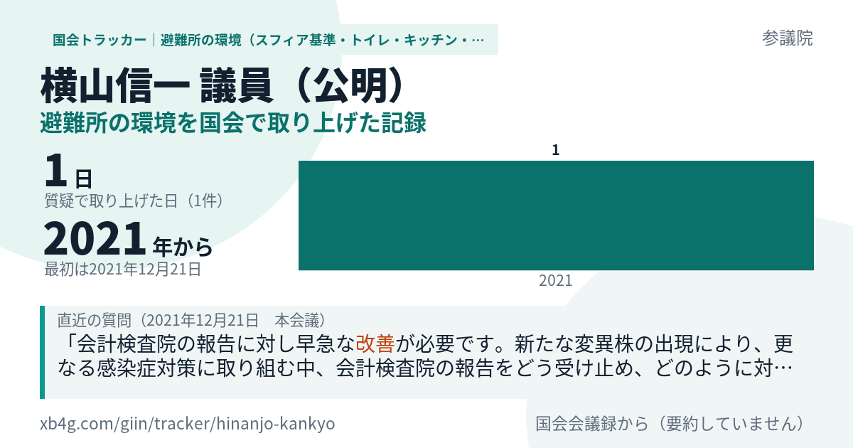 横山信一議員の記録のカード