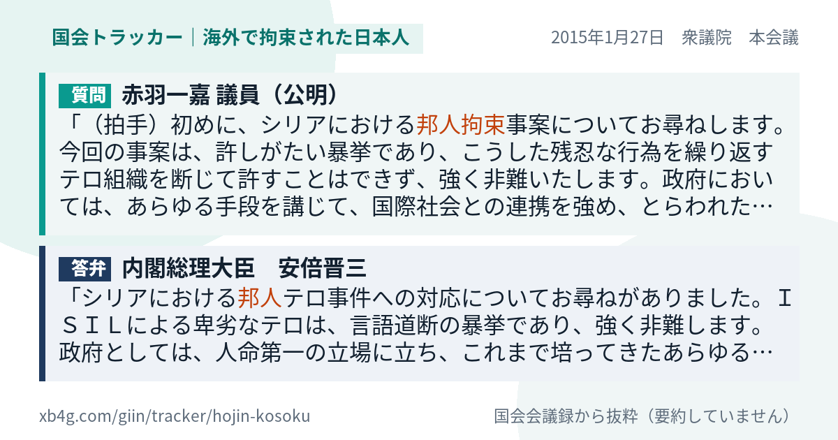 質問と答弁のカード