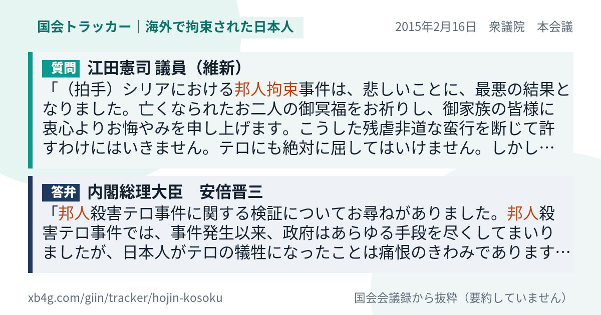 質問と答弁のカード