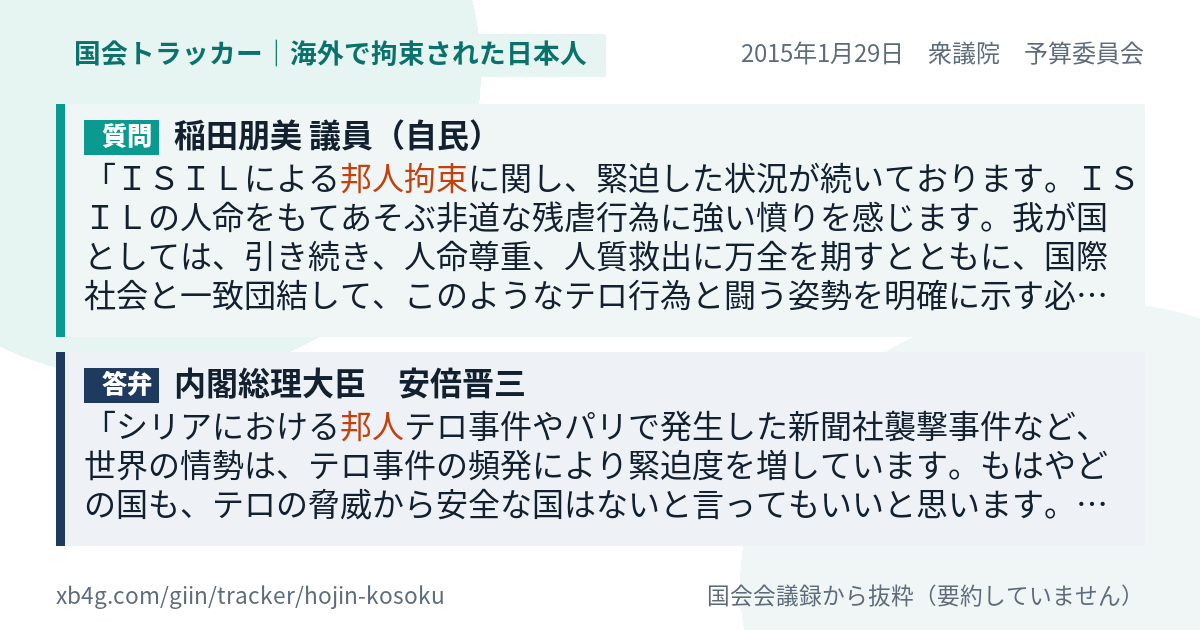 質問と答弁のカード