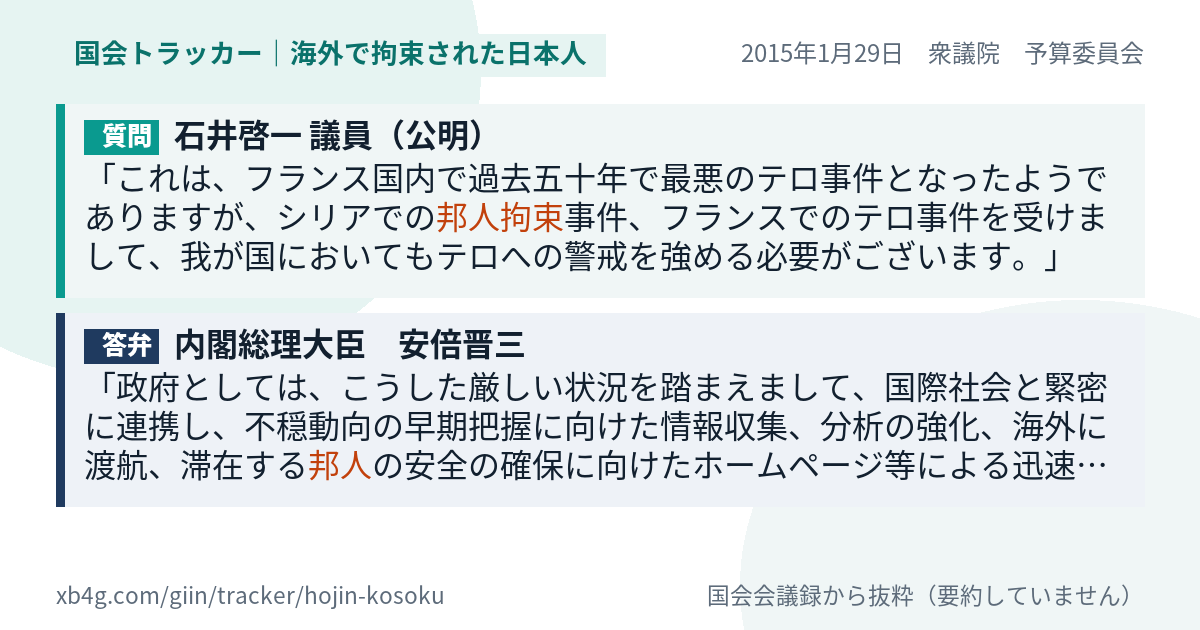 質問と答弁のカード