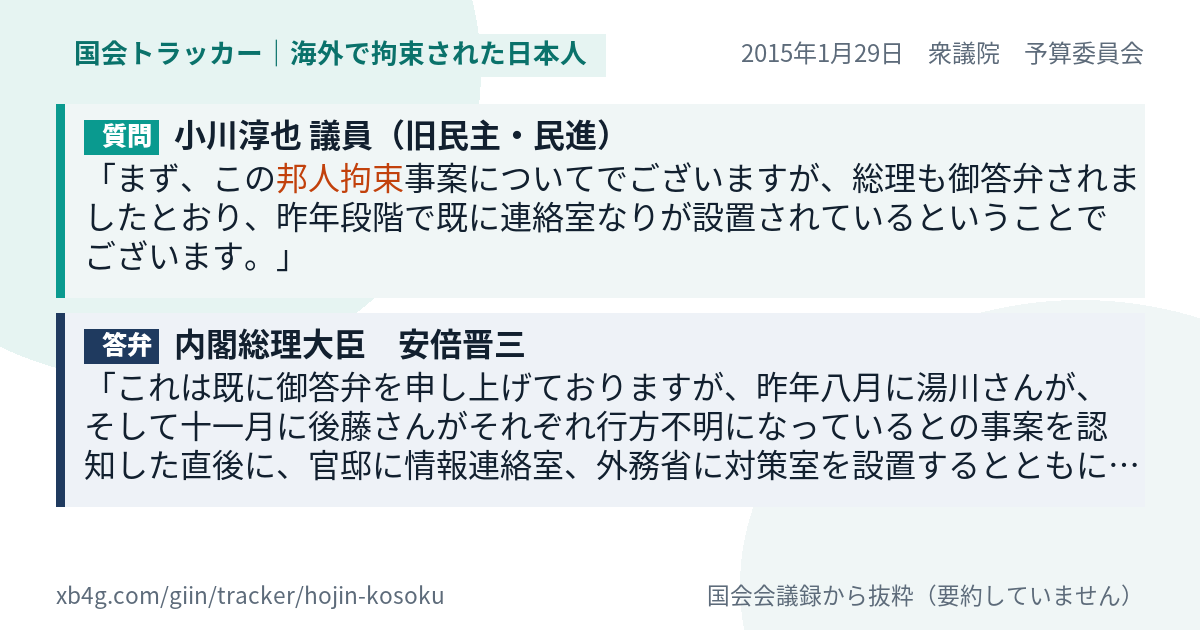 質問と答弁のカード