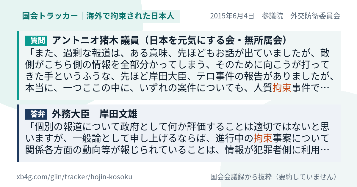 質問と答弁のカード