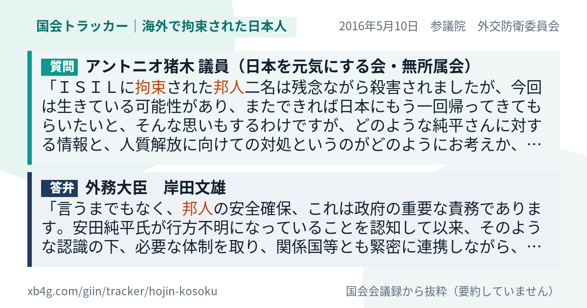 質問と答弁のカード