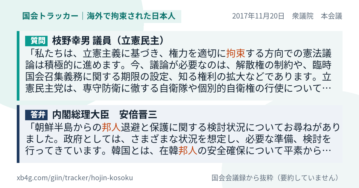 質問と答弁のカード